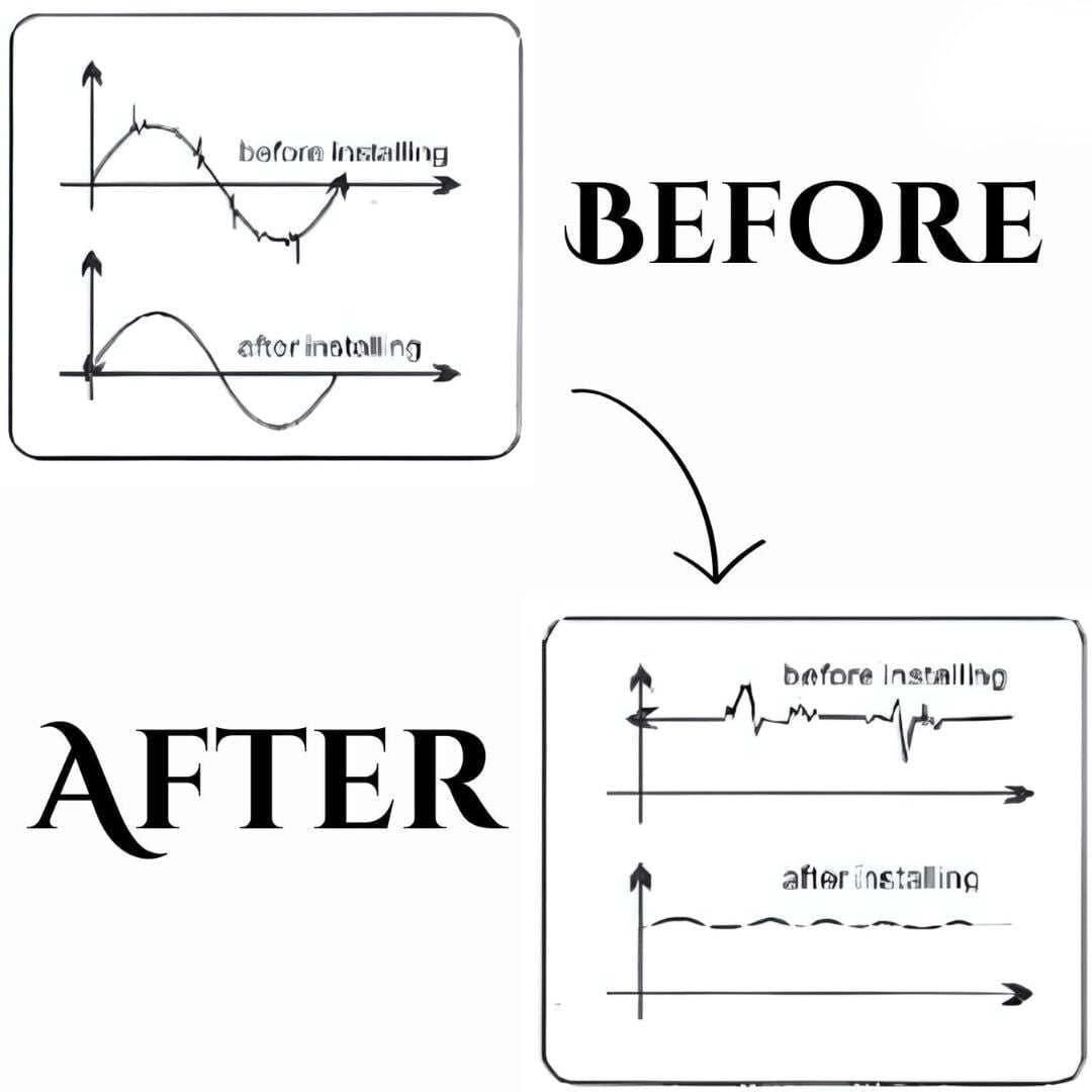 Turbo Electricity Saving Device (Save UPTO 40% Electricity)